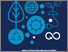 [thumbnail of HEA-ESD-Framework-Overview-July-2026.pdf]