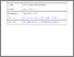 [thumbnail of Student nurses' experiences of remote learning during Covid‐19 pandemic: A qualitative evidence synthesis — https://creativecommons.org/licenses/by-nc-sa/4.0/]