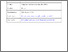 [thumbnail of Exploring adaptive learning, learner-content interaction and student performance in undergraduate economics classes — https://creativecommons.org/licenses/by-nc-sa/4.0/]
