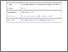 [thumbnail of Using cluster analysis to identify procrastination and student learning strategies in a flipped classroom — https://creativecommons.org/licenses/by-nc-sa/4.0/]
